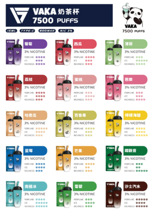 微信图片_20240530005958.png VAKA奶茶杯7500口 / 新上市可充電 / 超級便宜