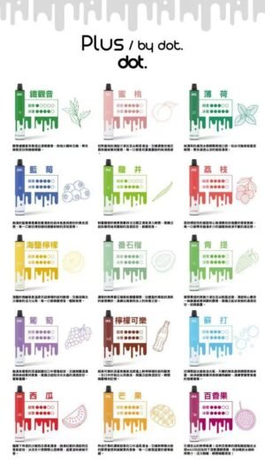 微信图片_20260103200351_2491_151 DOT佩特里拋棄式8000口